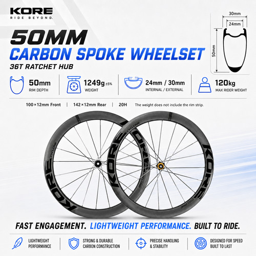 Kore cyclone carbon - cyclone,