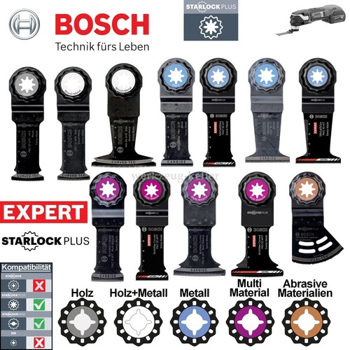 Bosch starlock plus - bosch, starlock-plus