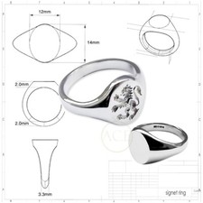 Schottischer zügelloser Löwe