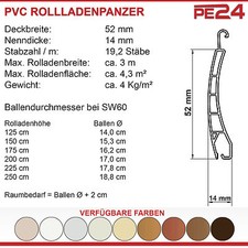 Rollladen Rolladen