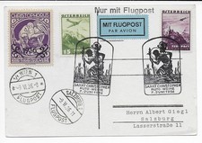 Österreich:Sankt Christophen