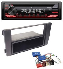 JVC CD DAB USB Bluetooth
