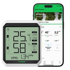 VIVOSUN AeroLab Hygrometer Thermometer Luftfeuchtigkeit Temperaturmessgerät