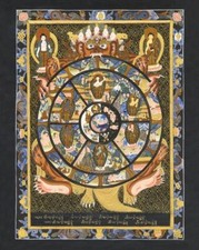 Thangka Buddha Lebensrad Druck