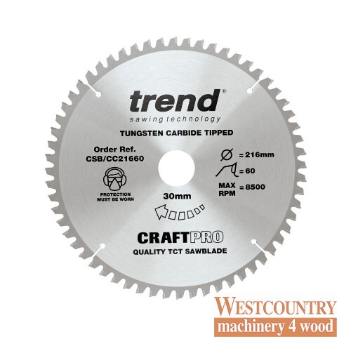 Trend craftpro - trend,