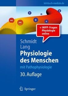 Physiologie des menschen mit - des,