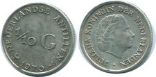 1/10 GULDEN 1970