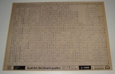 Ersatzteilkatalog auf