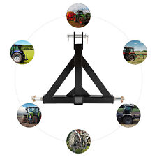 Dreipunkt-Adapter Kategorie