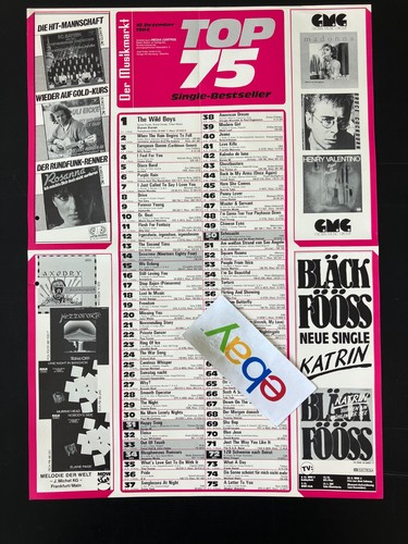 Musikmarkt charts plakat vom - charts,