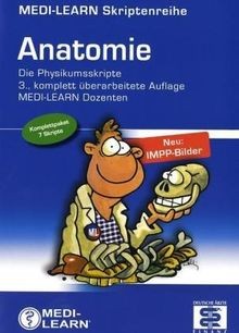 Anatomie medi learn - anatomie, (medi-learn