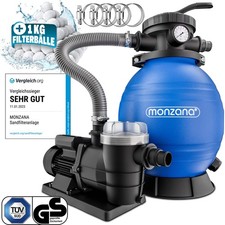 Filteranlage Sandfilteranlage