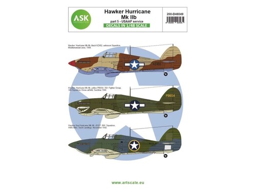 Art scale kit - 200-d48049,