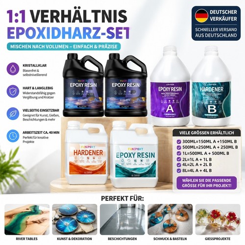 Epoxidharz glasklar 1 - glasklar, 1:1