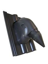 Klöber Solaraufsatz Venduct