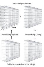 Gabionen 5x10 cm Maschenweite, C Ring, Spiralverschluss
