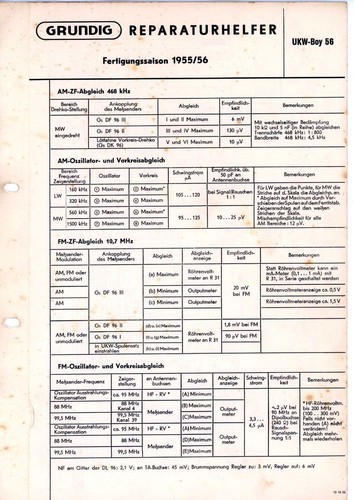 Grundig reparaturhelfer für - grundig,