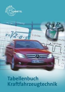 Tabellenbuch