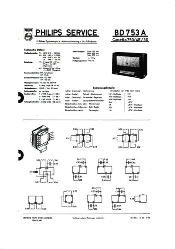 Service manual anleitung - service, manual-anleitung