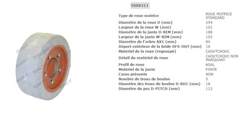 Rad fluß kautschuk nicht - fluß,