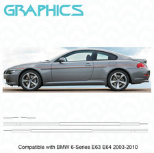 Passend für BMW 5er Alpina