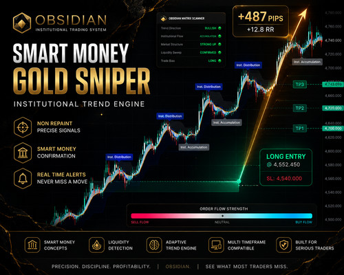 Obsidian trading system for - system,