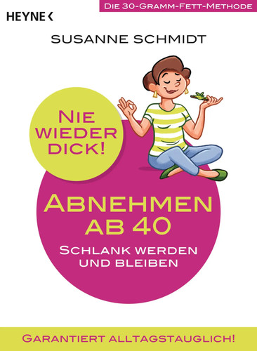 Nie wieder dick - -, abnehmen