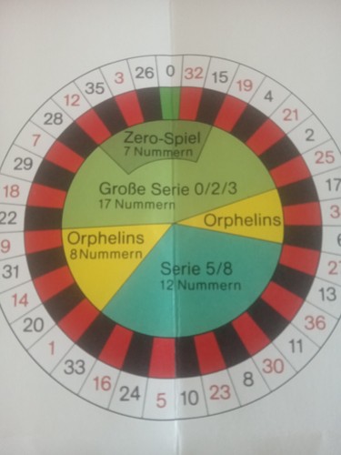 Hunter ein anderes - t-, roulette