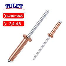 Blindnieten Kupfer/Stahl