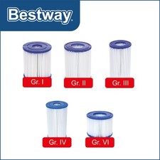 Filterkartuschen Poolfilter