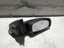 Aussenspiegel elektr