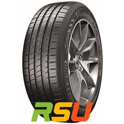 Crosswind comfort peak - crosswind,