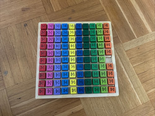 1x1 lernen spiel - 1x1,
