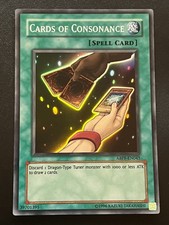 Karte der Konsonanz ABPF-DE045