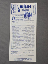 WINN Radio Music Survey