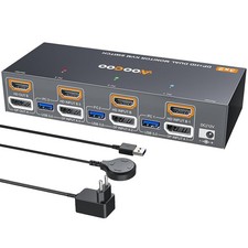 Dual Monitor KVM Switch HDMI