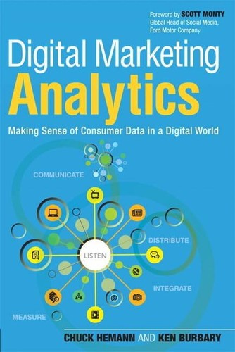 Digital marketing analytics - digital,