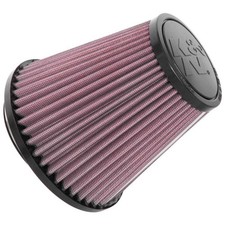 Universalfilter (Kegel