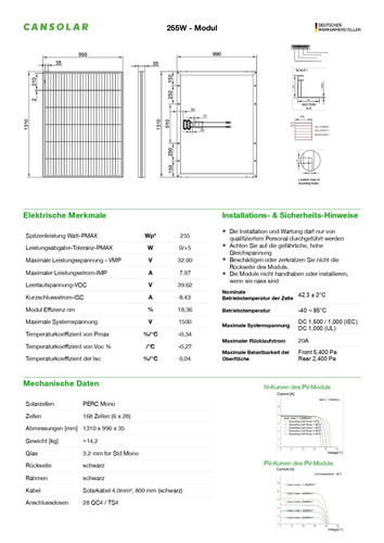 Cansolar solarmodul solarpanel - solarmodul,