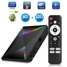 2025 Android 14 Smart TV BOX