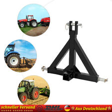 Dreipunkt-Adapter Kategorie