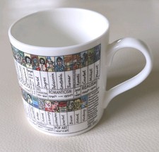 McLaggan Smith Kunstgeschichte