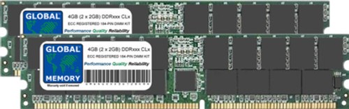 4gb 2x2gb ddr 266 333 - 2x2gb, 266/333/400mhz