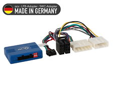 für Renault Master 3 M