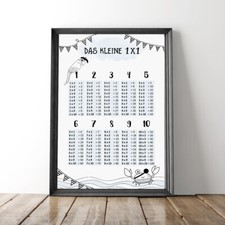 Poster das kleine 1x1 - "das, pirat
