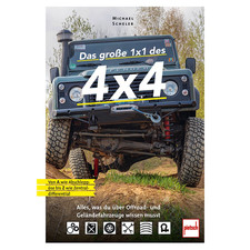 Das große 1x1 des 4x4: Alles