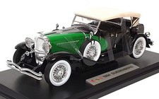Signature models scale - signature,