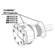 JBL ProCristal UV-C Compact