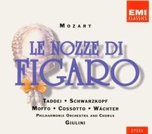 Mozart: Le Nozze di Figaro