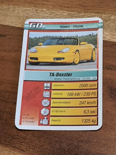 Porsche techart boxster - porsche,